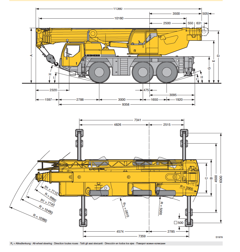 55t all terrain crane hire Sydney & Wollongong Action Cranes